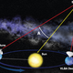 Image for article titled Our intergalactic neighbourhood is more prominent than we thought
